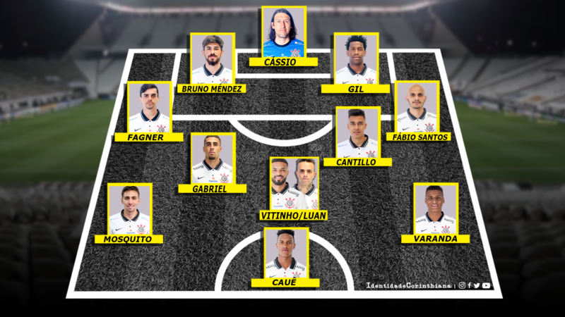 Identidade Corinthiana