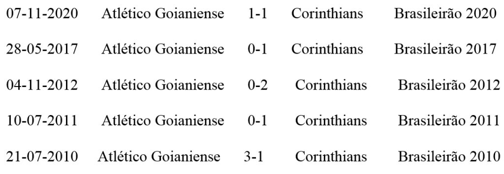 tabela corinthians IDC Identidade Corinthiana 1
