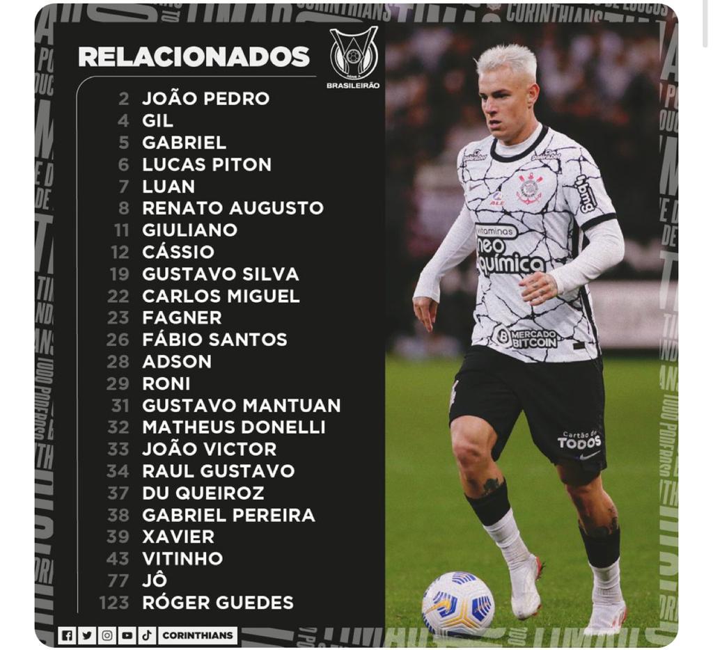 Lista de Relacionados (Foto: Perfil oficial do Corinthians : @Corinthians Twitter)