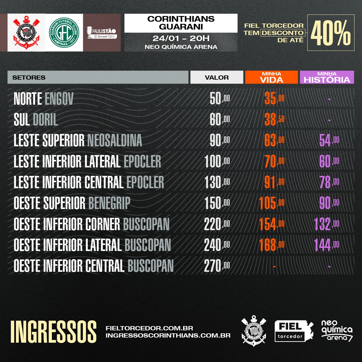 Tabela de preços para Corinthians x Guarani pelo Paulistão 2023. (Foto: Divulgação/Corinthians)