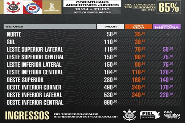 Tabela de preços dos ingressos entre Corinthians x Argentinos Jrs pela Libertadores