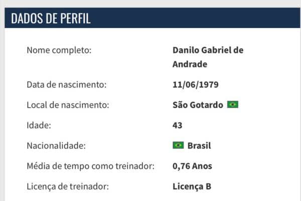 Registro de Danilo, treinador Interino do Corinthians, registrada no site Transfermarkt. Foto: Divulgação