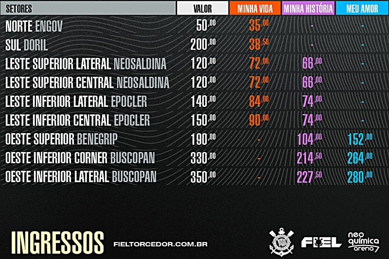 Onde comprar e preços dos ingressos para Corinthians x Athletico Paranaense