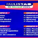 sorteio-campeonato-paulista-2024-corinthians