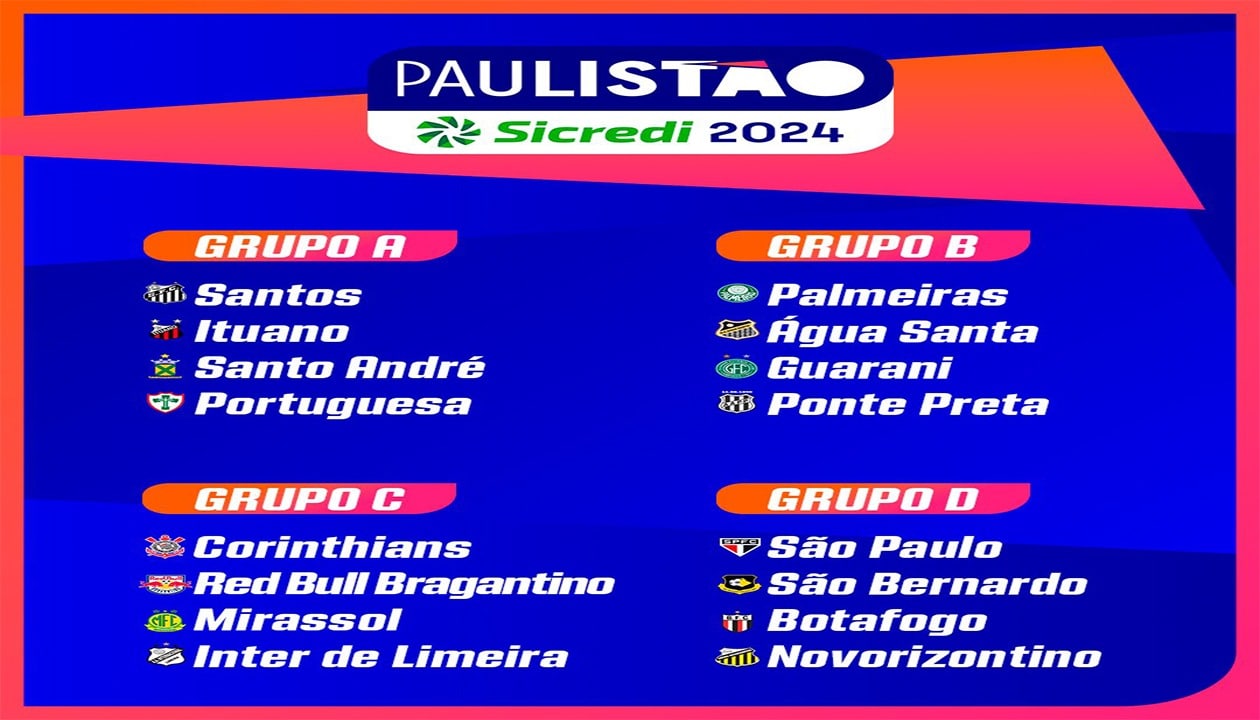 sorteio-campeonato-paulista-2024-corinthians
