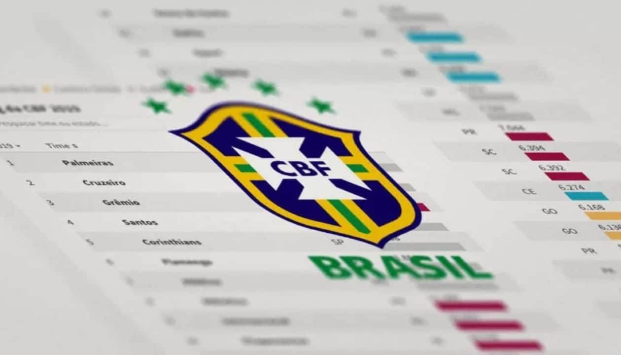 CBF anuncia ranking nacional dos clubes brasileiros para 2024