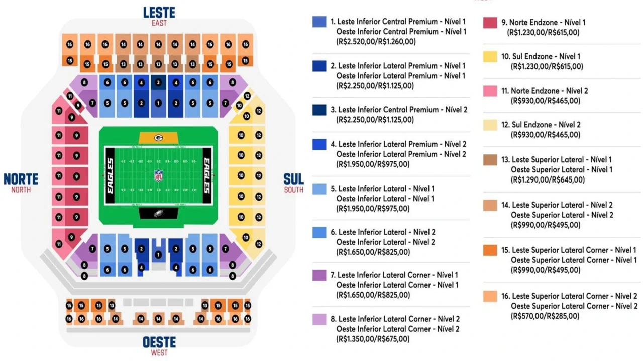 ingressos-nfl-neo-química-arena