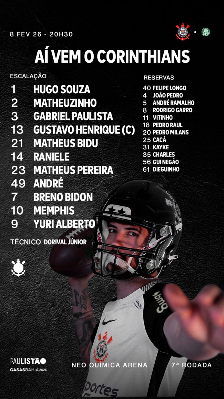 Corinthians escalado para a partida contra o Palmeiras pela sétima rodada do Paulistão