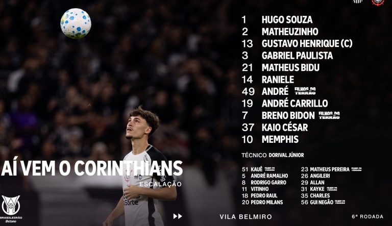 Corinthians escalado para a partida contra o Santos