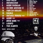 Corinthians escalado para a partida contra o Internacional