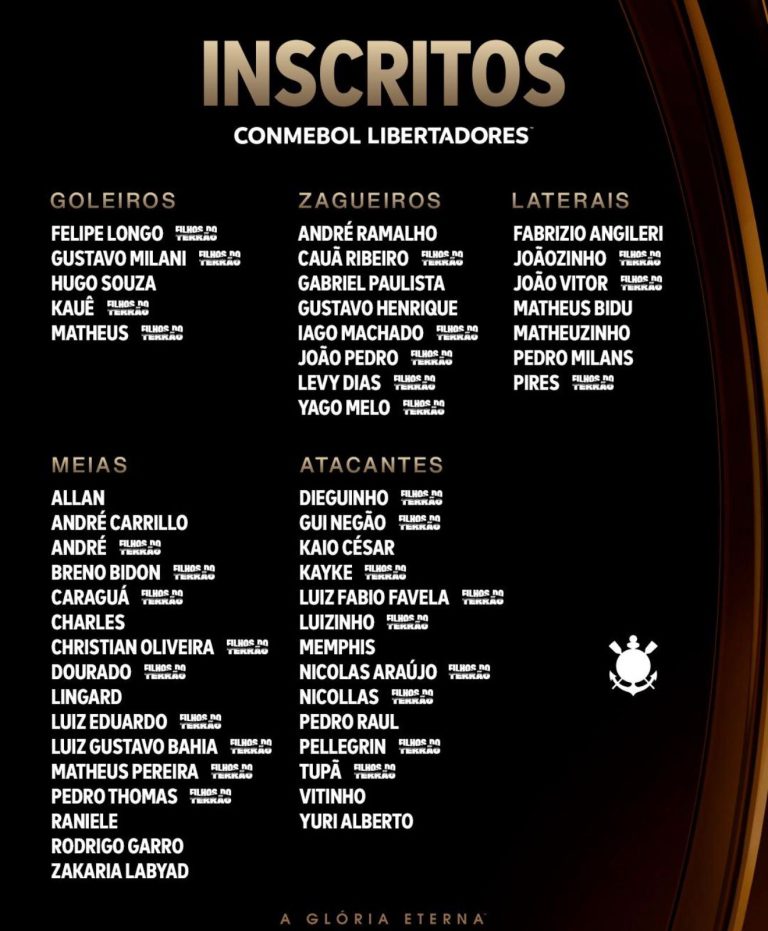 Lista de inscritos do Corinthians para a Libertadores 2026